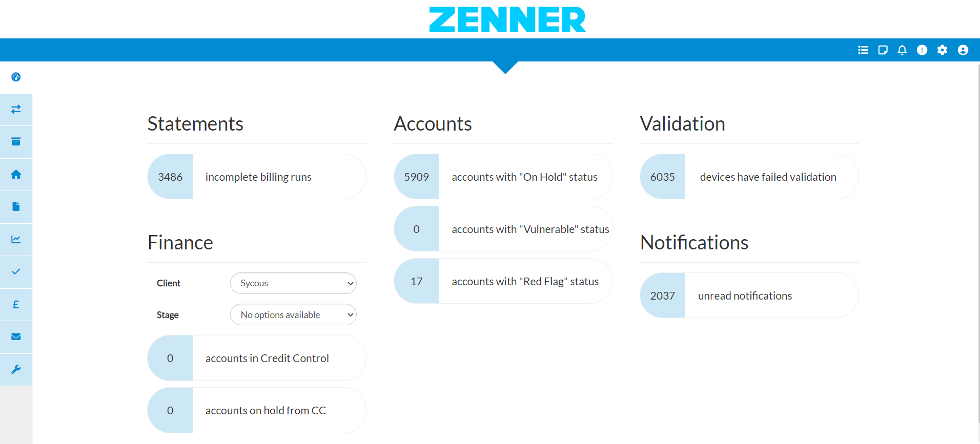Zenner Admin Dashboard